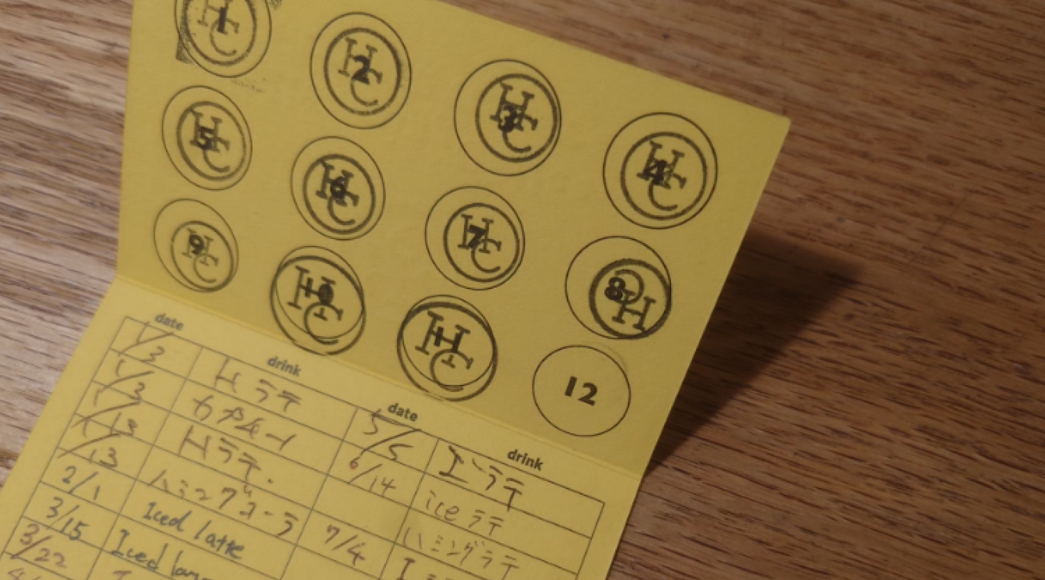 ドリンクチケットorショッピングチケット?