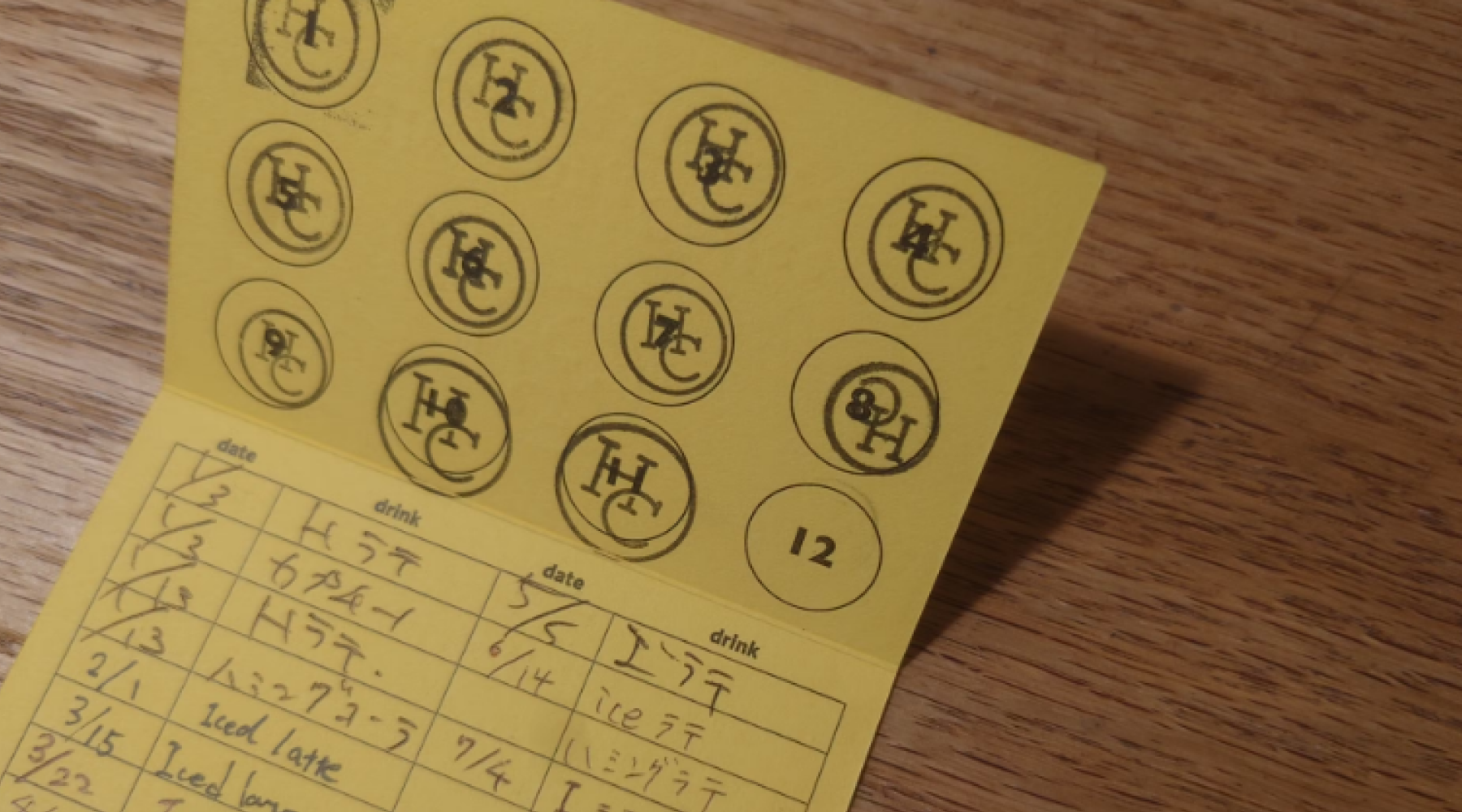 ドリンクチケットorショッピングチケット?