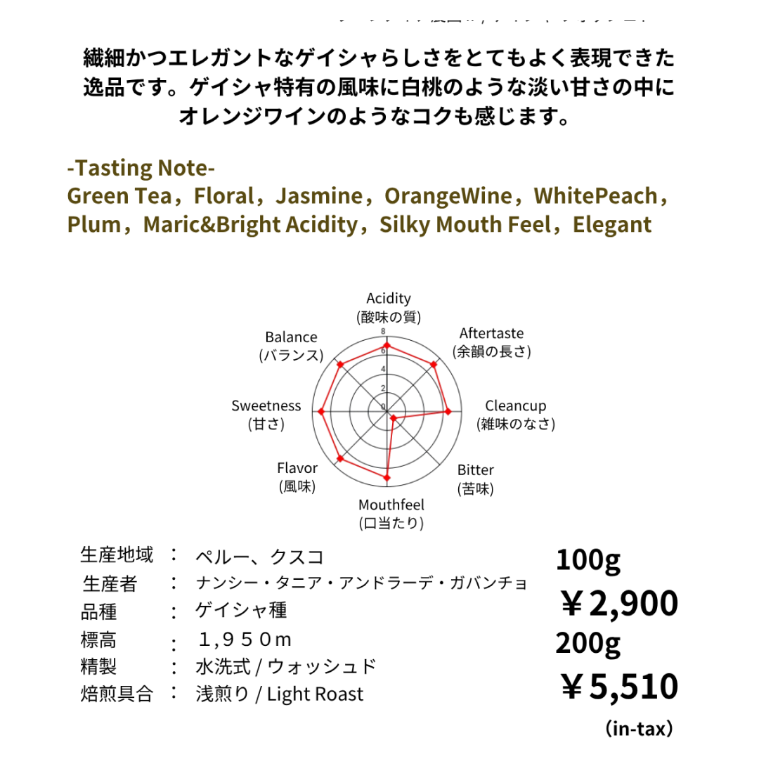 6/27 NEW RELEAE CUP OF EXCELLEMCE 2024 NATIONAL WINNER ペルー ラ・レクイア農園Ⅱ / ゲイシャ ウォッシュド