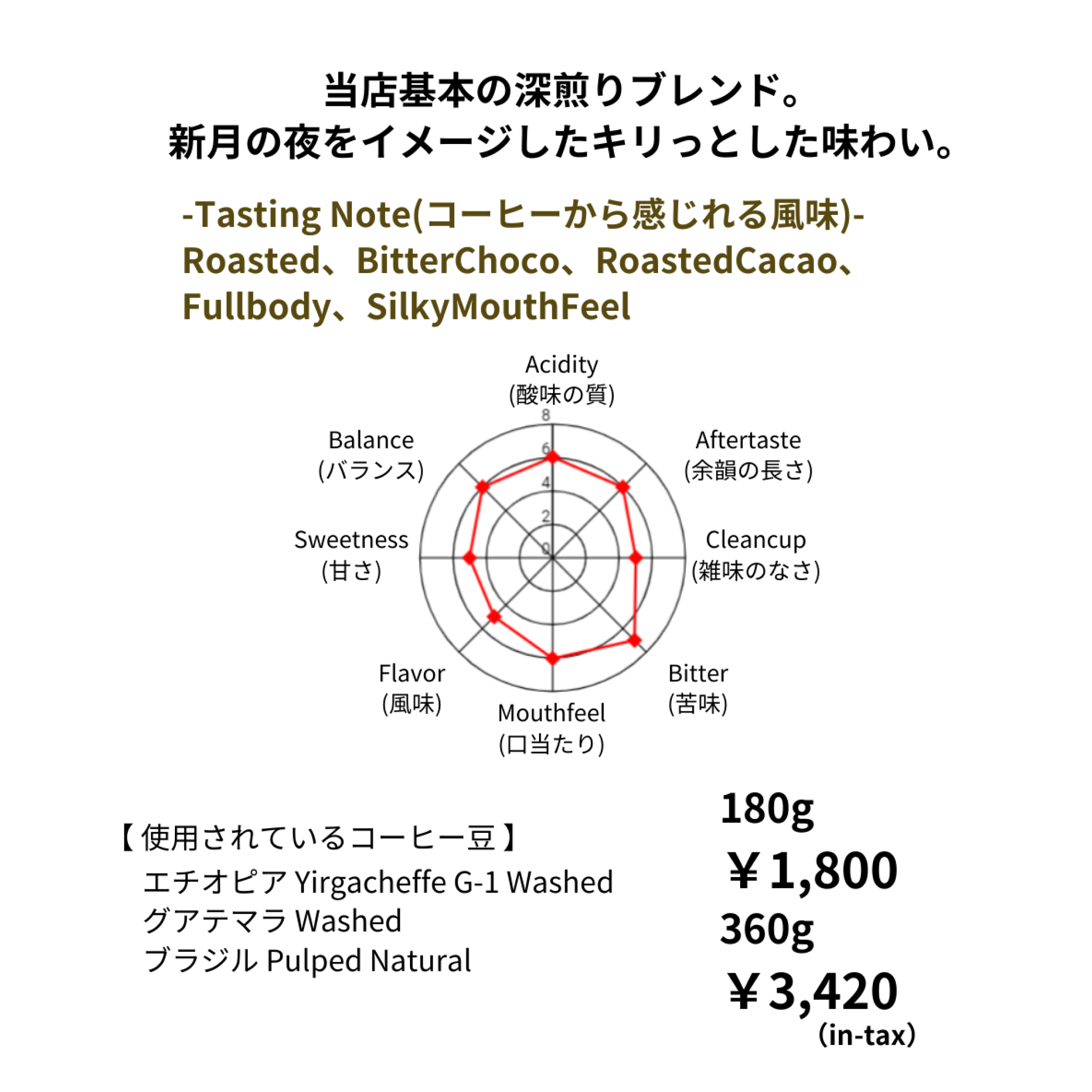 DARK ROASTED BLEND 新月 / SHINGETSU