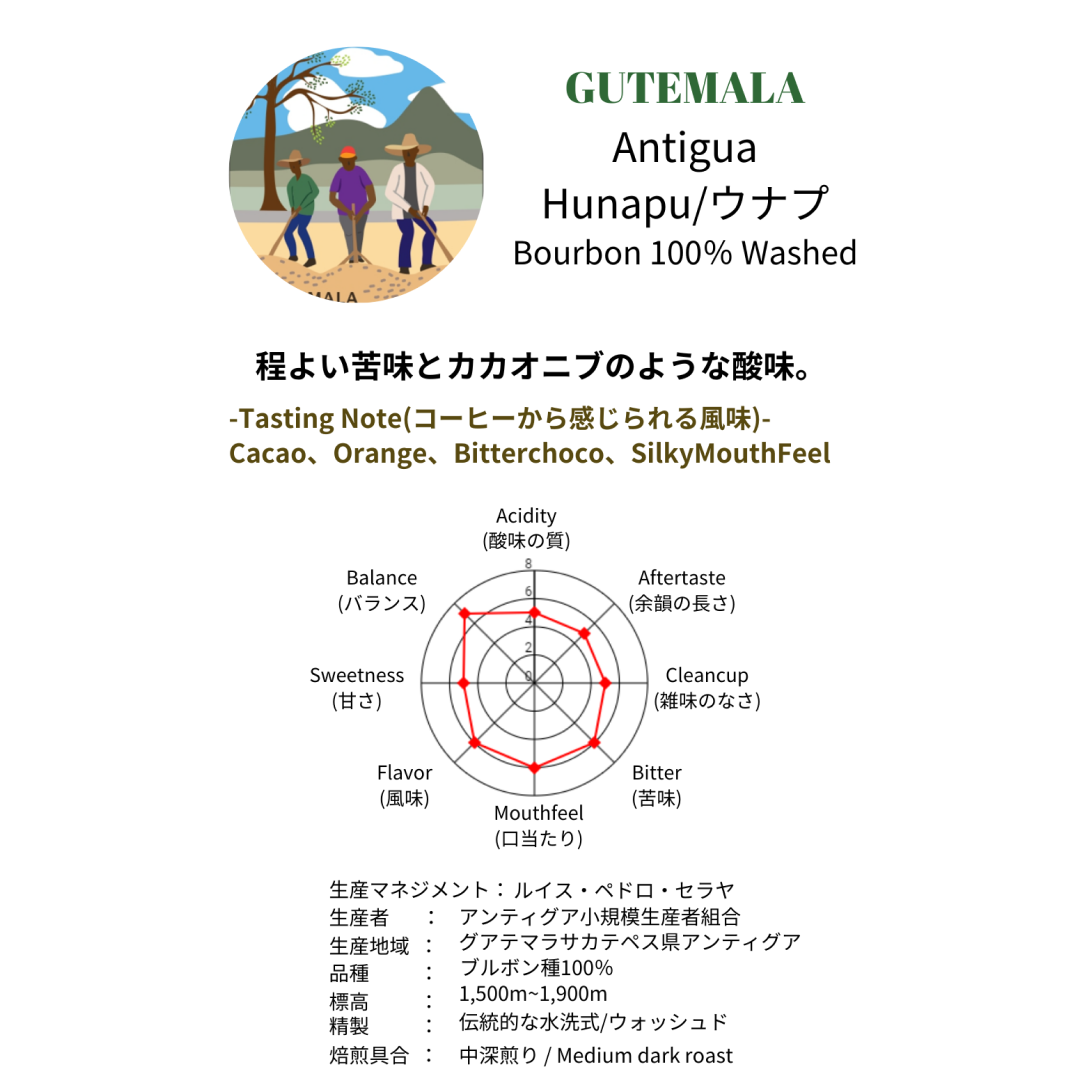 おすすめセット【送料無料】「深みのあるコクと苦みのあるコーヒーセット」