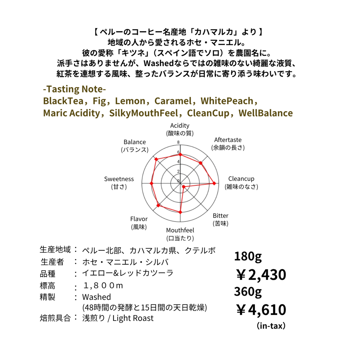 9/5 NEW RELEASE ペルー エル・ソロ農園 ウォッシュド イエロー&レッドカツーラ