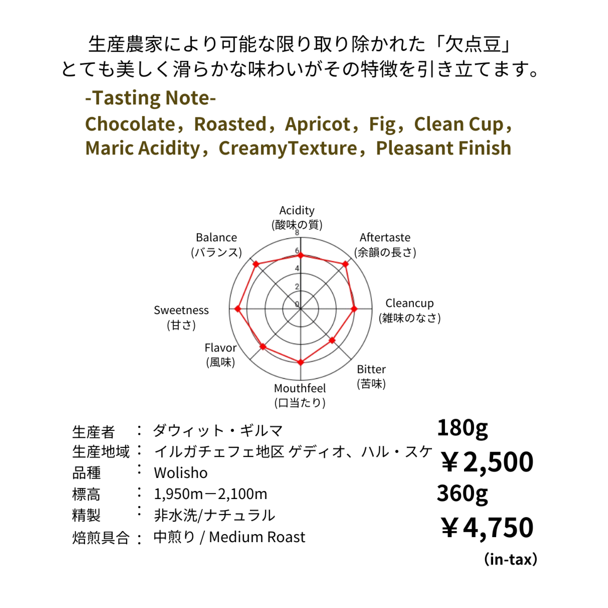 エチオピア　イルガチェフェG-1　ハル・スケ ナチュラル