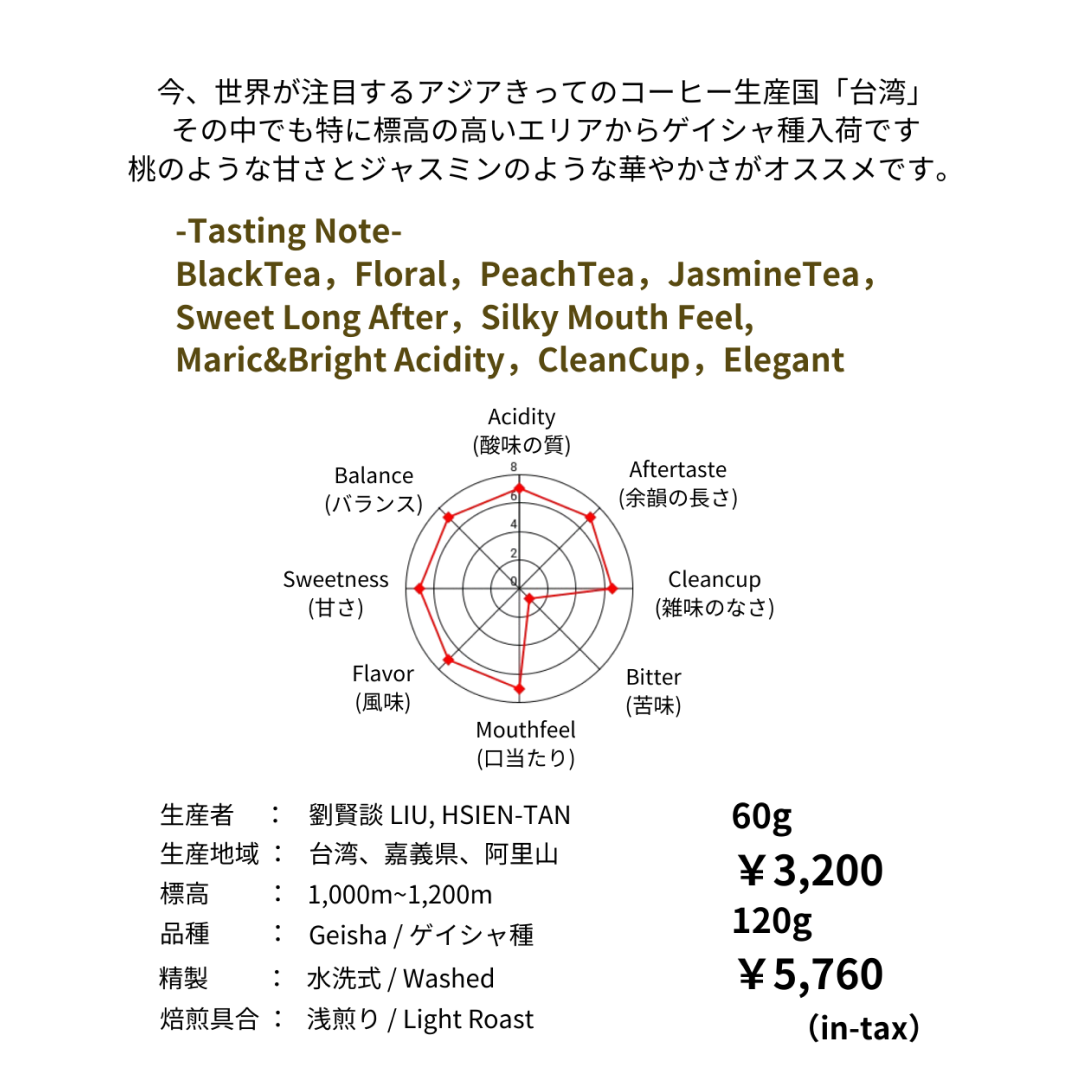 9/25 NEW RELEASE TAIWAN TOP OF TOP QUALITY CUP OF EXCELLENCE 2024 NATIONAL WINNER 鼎豐珈琲莊園  Ding-Feng Estatecafe Geisha Washed