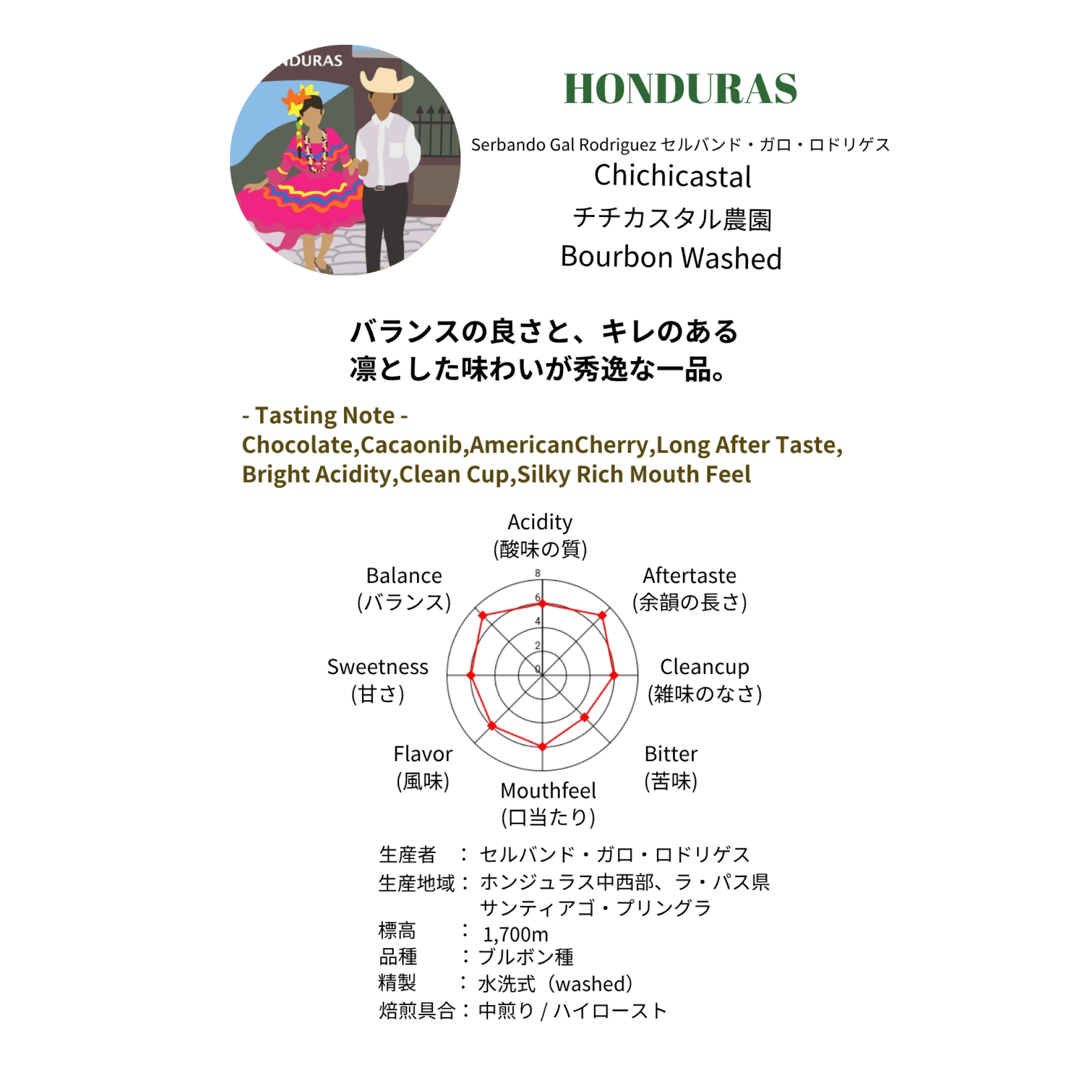 お中元ギフト【 定番コーヒーセット 】