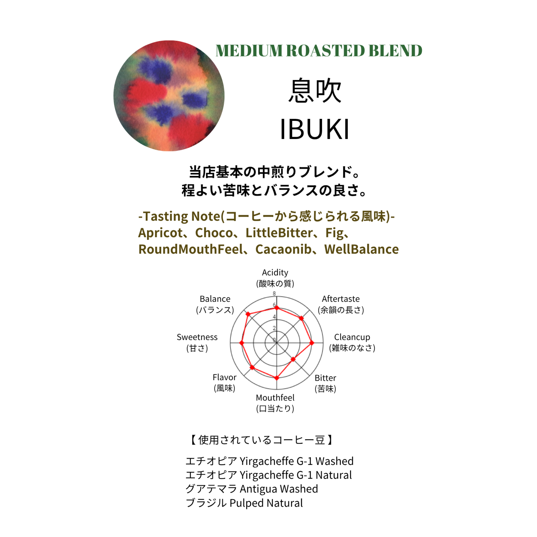 お中元ギフト【 定番コーヒーセット 】
